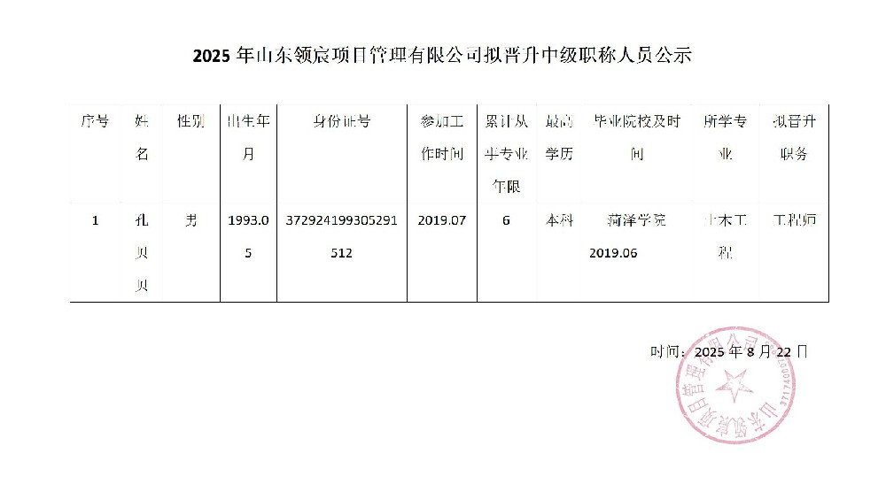 2025年山東領(lǐng)宸項(xiàng)目管理有限公司擬晉升中級職稱人員公示_01.jpg